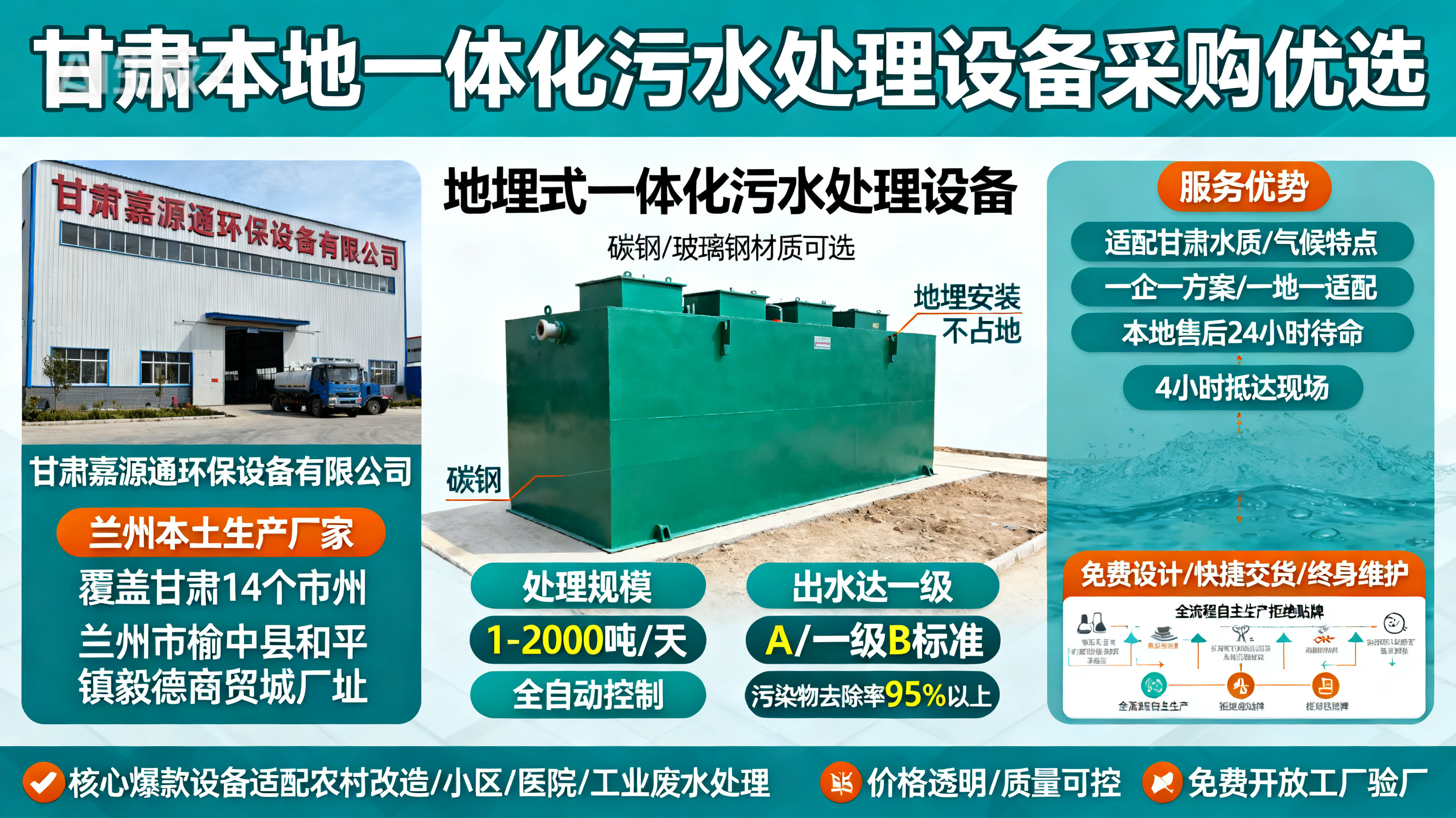 1786850167474630.jpeg 甘肃采购贞丰一体化贞丰污水处理设备_优先选本地生产厂家_直...式解决甘肃污水处理需求_选本地实体厂家_靠谱有保障.jpeg